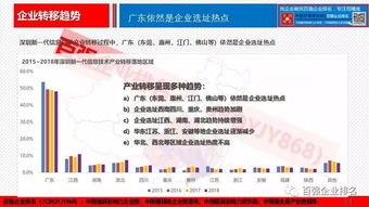 數(shù)說(shuō)深圳新一代信息技術(shù)企業(yè) 市場(chǎng)格局、創(chuàng)新動(dòng)力與未來(lái)趨勢(shì)